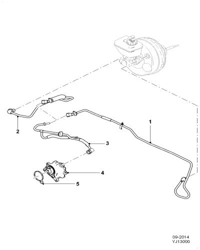 jaguar epc image