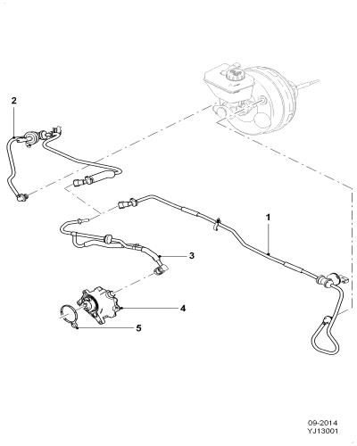 jaguar epc image
