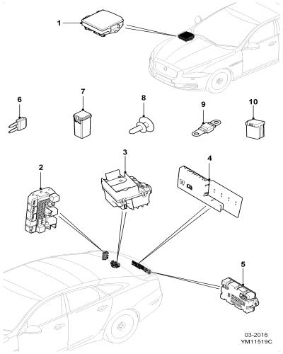 jaguar epc image