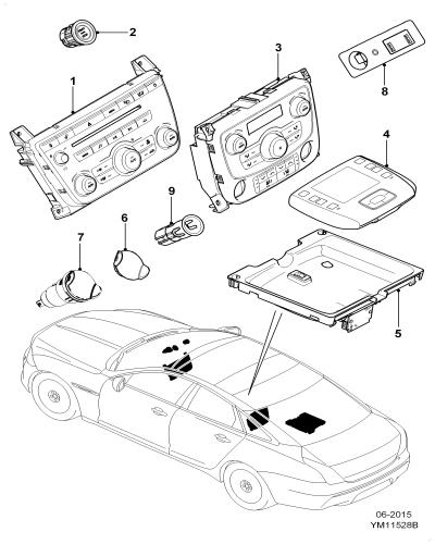 jaguar epc image