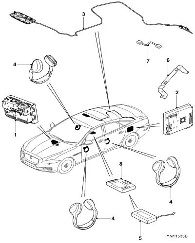 jaguar epc image