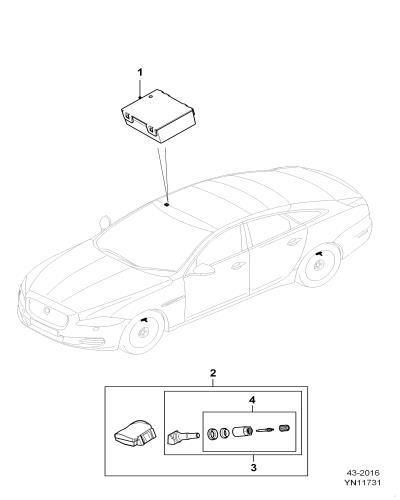 jaguar epc image