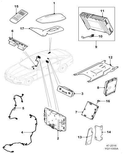 jaguar epc image