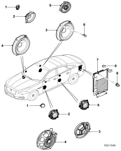 jaguar epc image