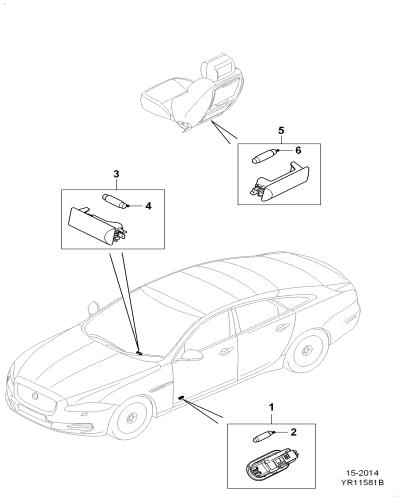 jaguar epc image