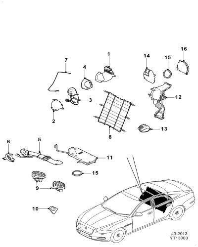 jaguar epc image