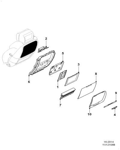 jaguar epc image