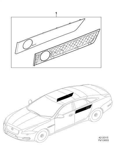 jaguar epc image