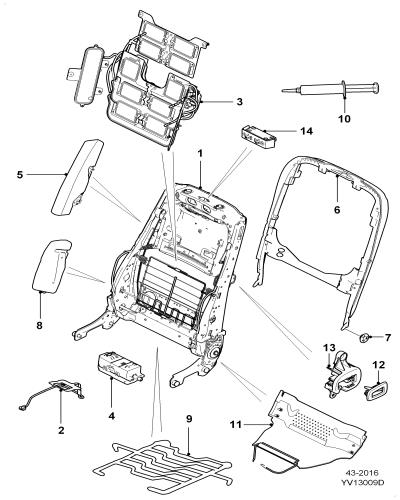 jaguar epc image