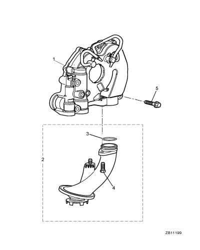 jaguar epc image