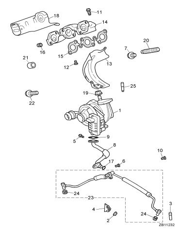 jaguar epc image
