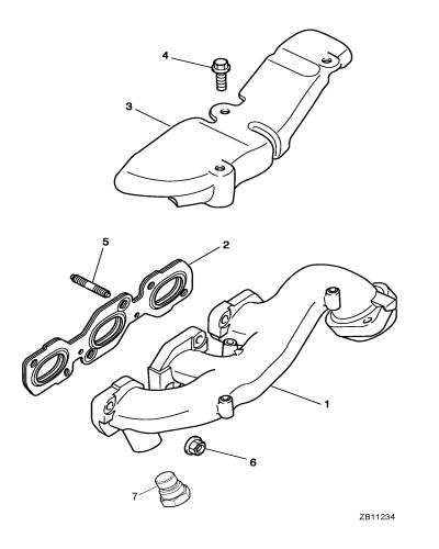 jaguar epc image