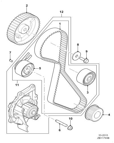 jaguar epc image