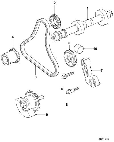 jaguar epc image