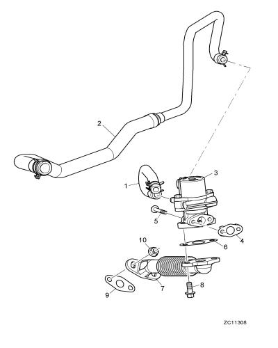 jaguar epc image