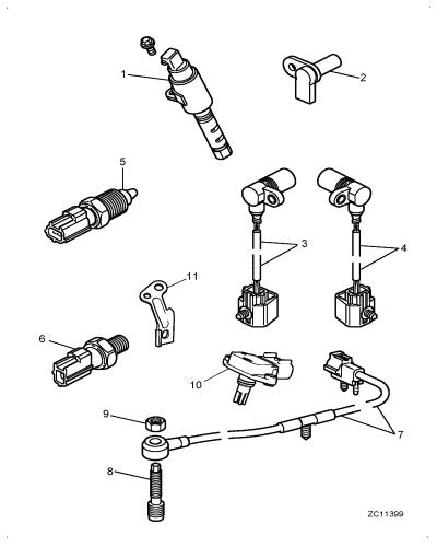 jaguar epc image