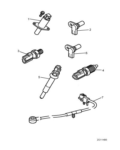 jaguar epc image