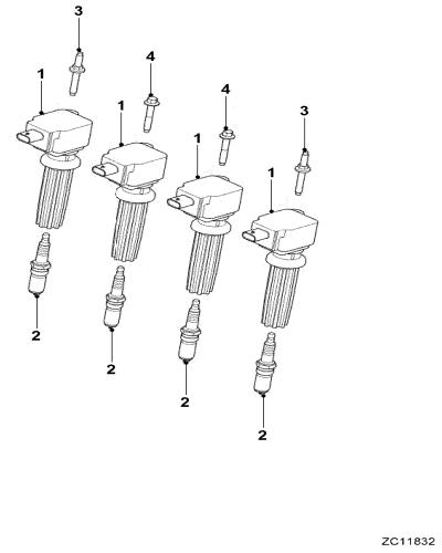 jaguar epc image