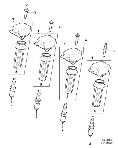 jaguar epc image