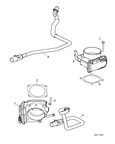 jaguar epc image