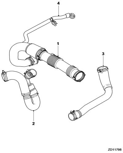 jaguar epc image