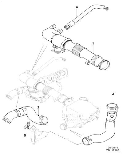 jaguar epc image