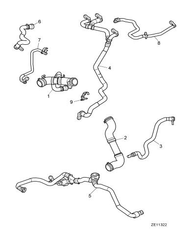 jaguar epc image