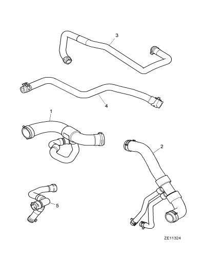 jaguar epc image