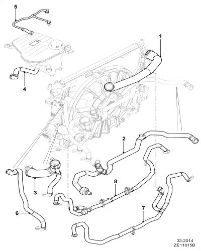 jaguar epc image