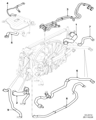 jaguar epc image