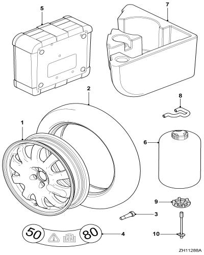 jaguar epc image