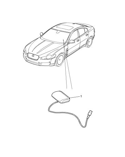 jaguar epc image
