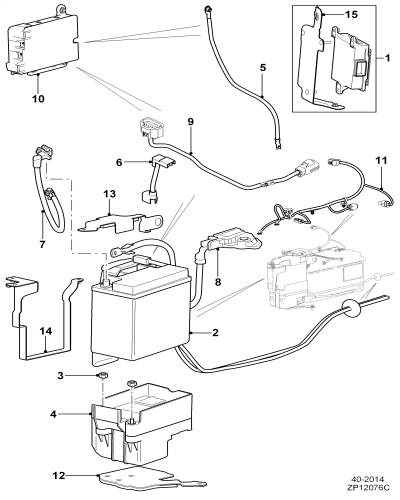jaguar epc image