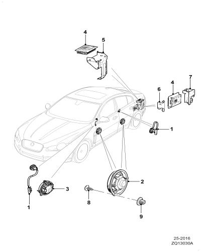 jaguar epc image