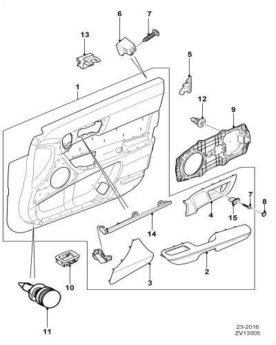 jaguar epc image